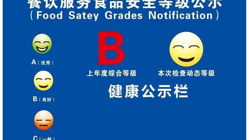 新手小白如何挑选合适的餐饮加盟项目**